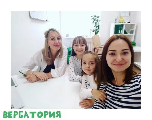 Диагностика таланта