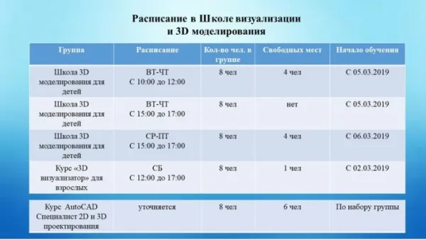Школа визуализации и 3D-моделирования