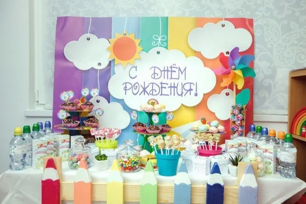 Празднование дня рождения