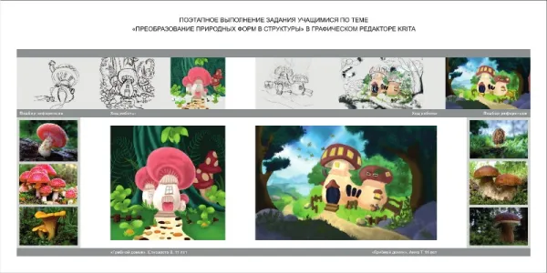 2D-художник: графический рисунок с помощью планшета
