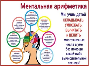 Ментальная арифметика