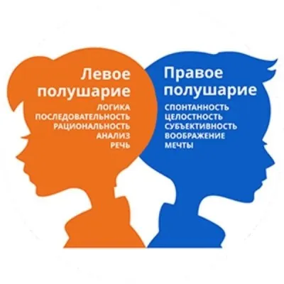Ментальная арифметика
