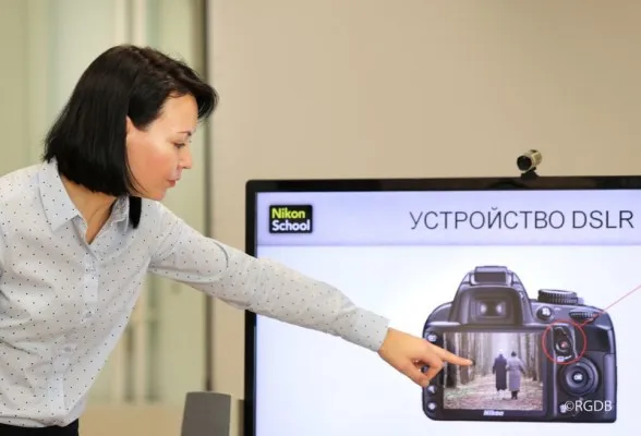 «Ты –фотограф»