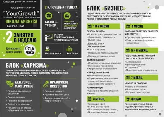 Бизнес-школа для подростков