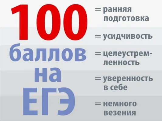 подготовка к ОГЭ ЕГЭ, фото 2