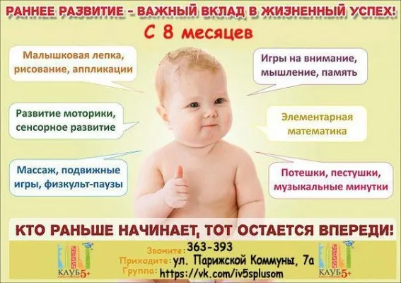 Раннее развитие, фото 2