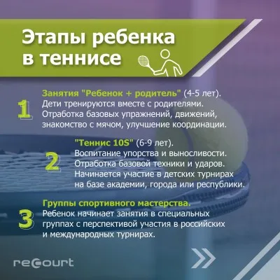 Большой теннис для детей, фото 2