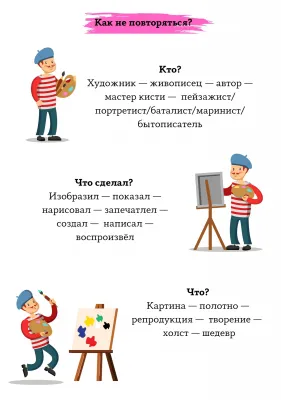 Художественно-писательский мастер-класс для школьников, фото 3