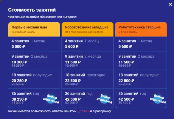Международная школа робототехники и программирования "Лига роботов", фото 4