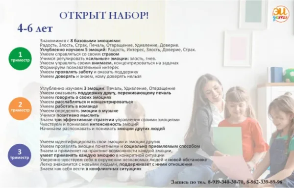 Эмоционально-интеллектуальная подготовка к школе, фото 1